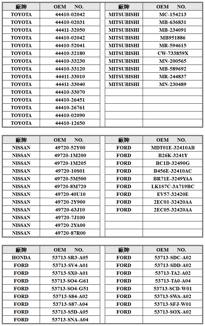 方向盤高壓油管